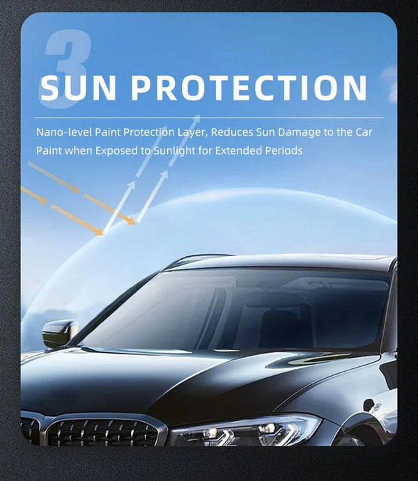 ShineGuard Car Coating