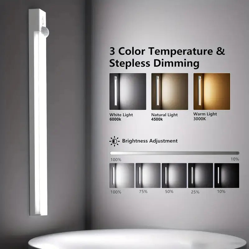 Luxiz - Smart Home Light (2 Pack) Luxiz™️