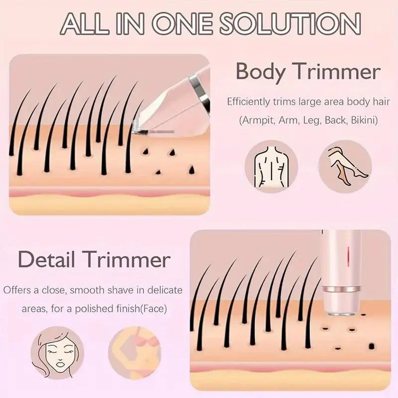 Luxiz™ 2-in-1 Painless Hair Trimmer Luxiz™️