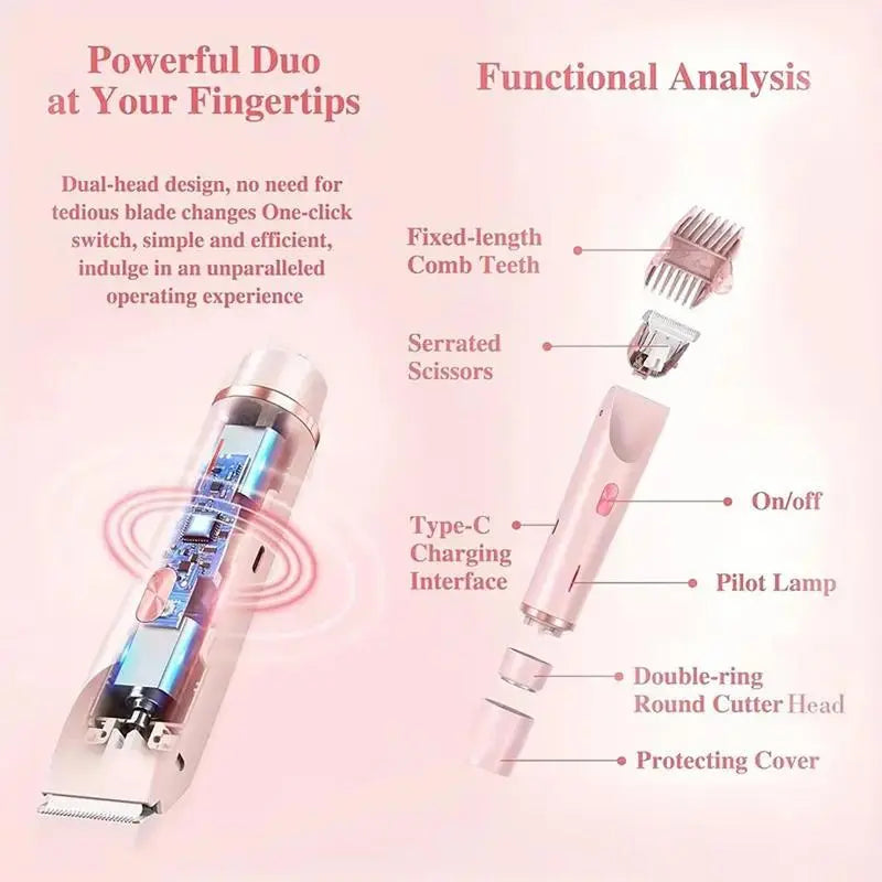 Luxiz™ 2-in-1 Painless Hair Trimmer Luxiz™️