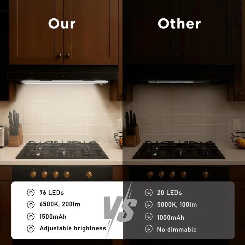 Luxiz - Smart Home Light (2 Pack) Luxiz™️