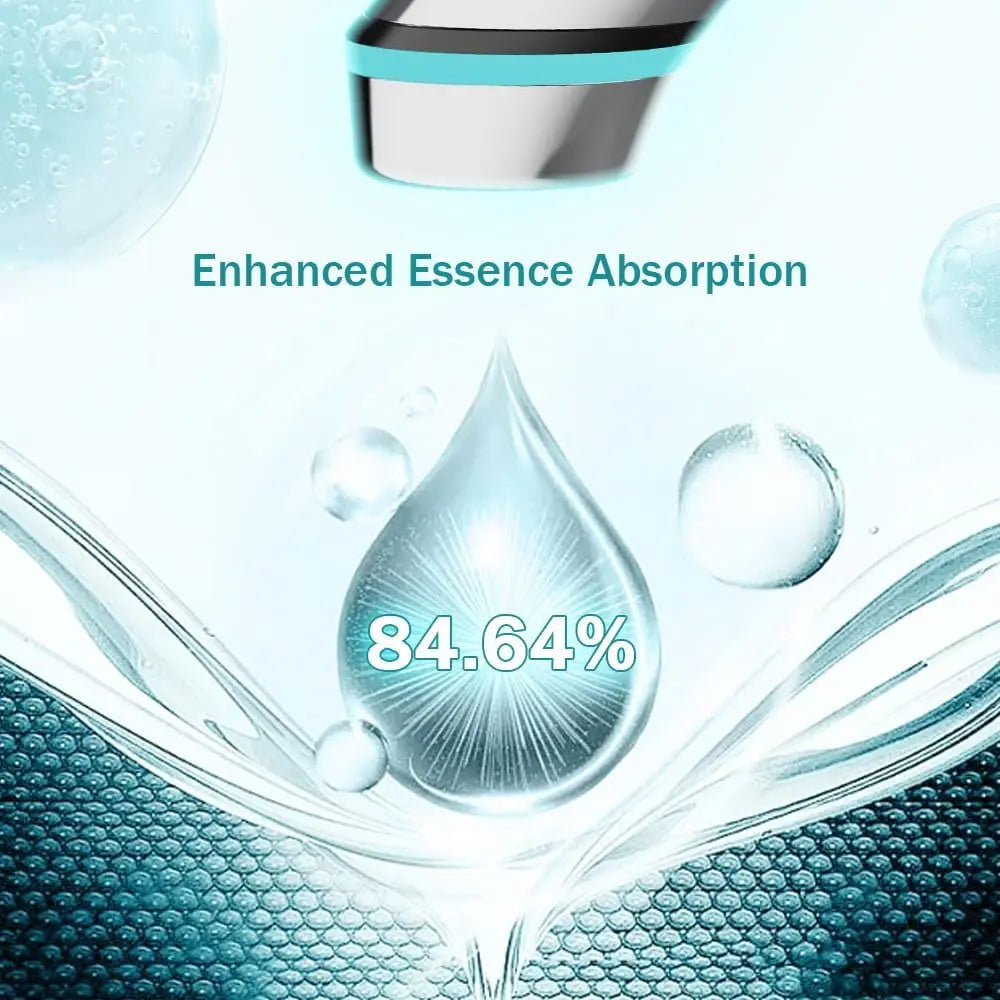 Luxiz™ 6-in-1 Rejuvenation Device Luxiz™️