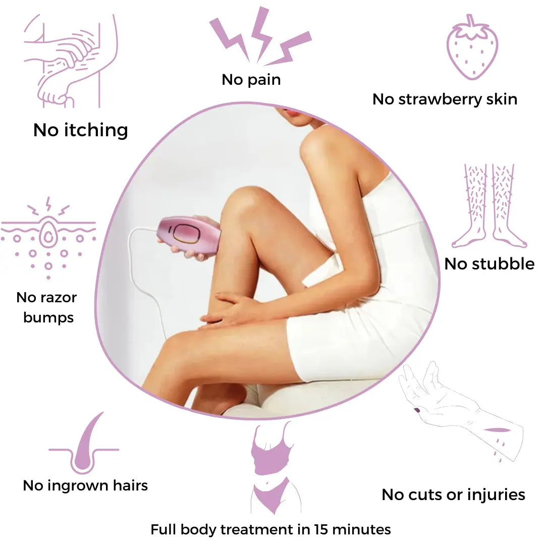 Luxiz™ IPL Hair Remover I The leading laser hair removal for your home Phoera™️