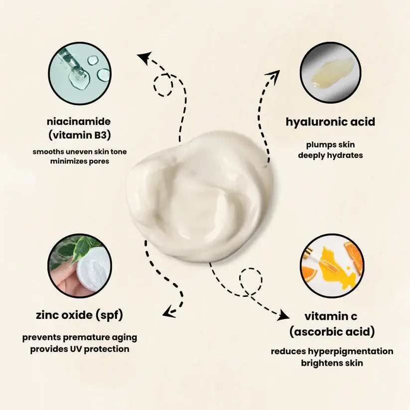 silky - 4 in 1 cc cream Luxiz™️