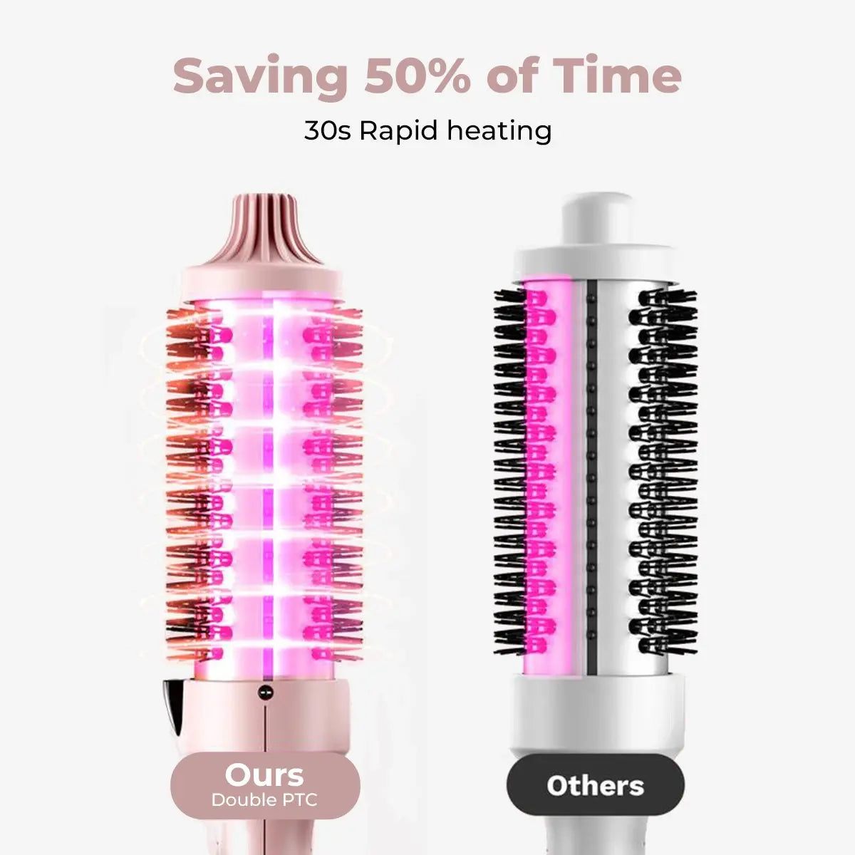 3-in-1 Pro Negative Ion Two PTC Heaters Thermal Brush Luxiz™️