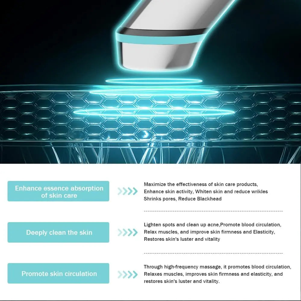 Luxiz™ 6-in-1 Rejuvenation Device Luxiz™️