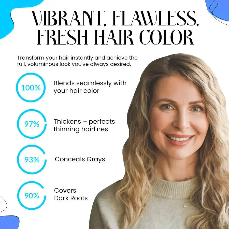 Supersize Hair Volumizing Kit (60% Extra Off) Luxiz™️