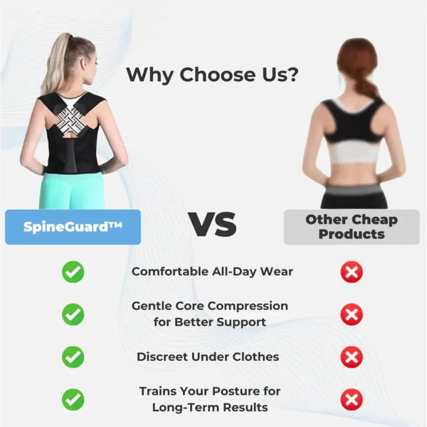 ComfortFit Posture Support