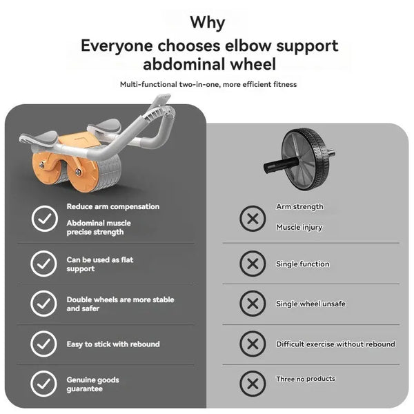 Comfort Core Ab Roller
