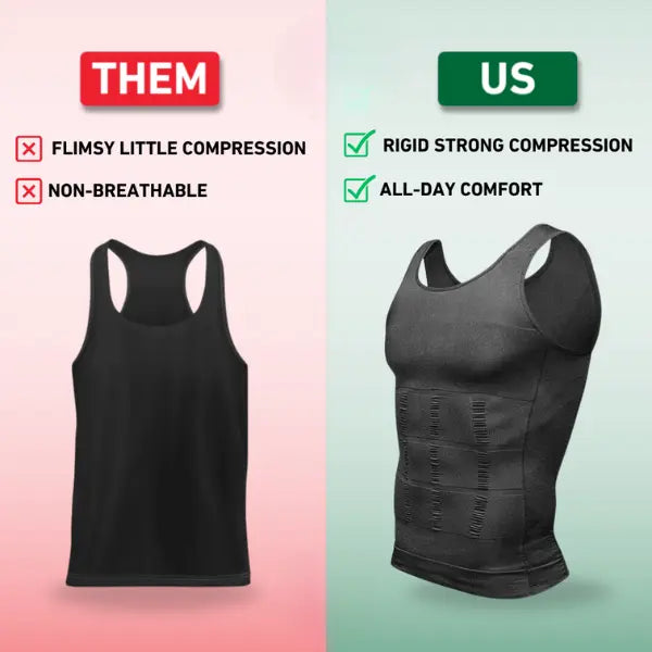 Luxiz Confidence Tank Top Trio Luxiz™️