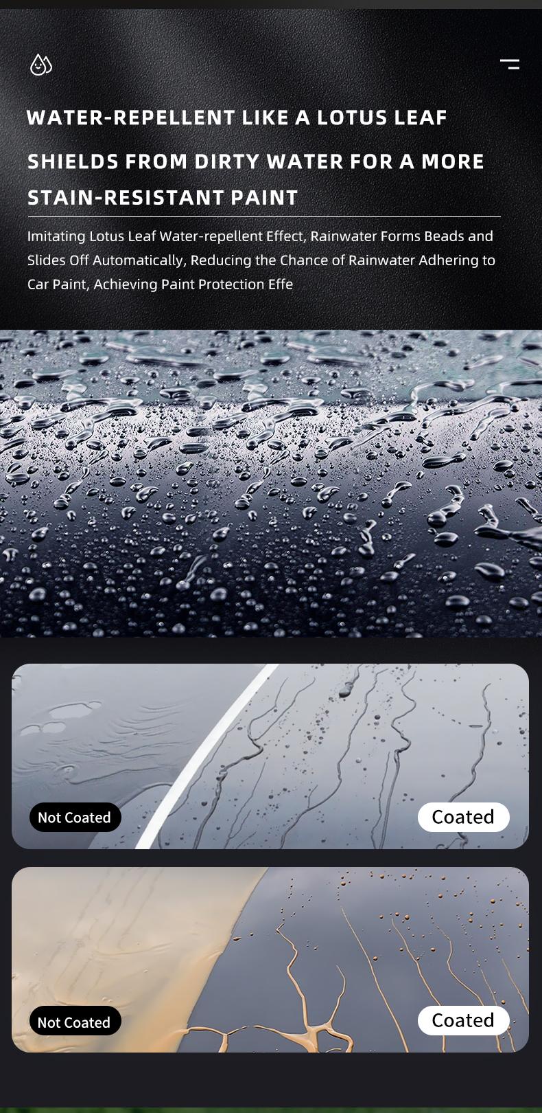 Sopami Car Coating