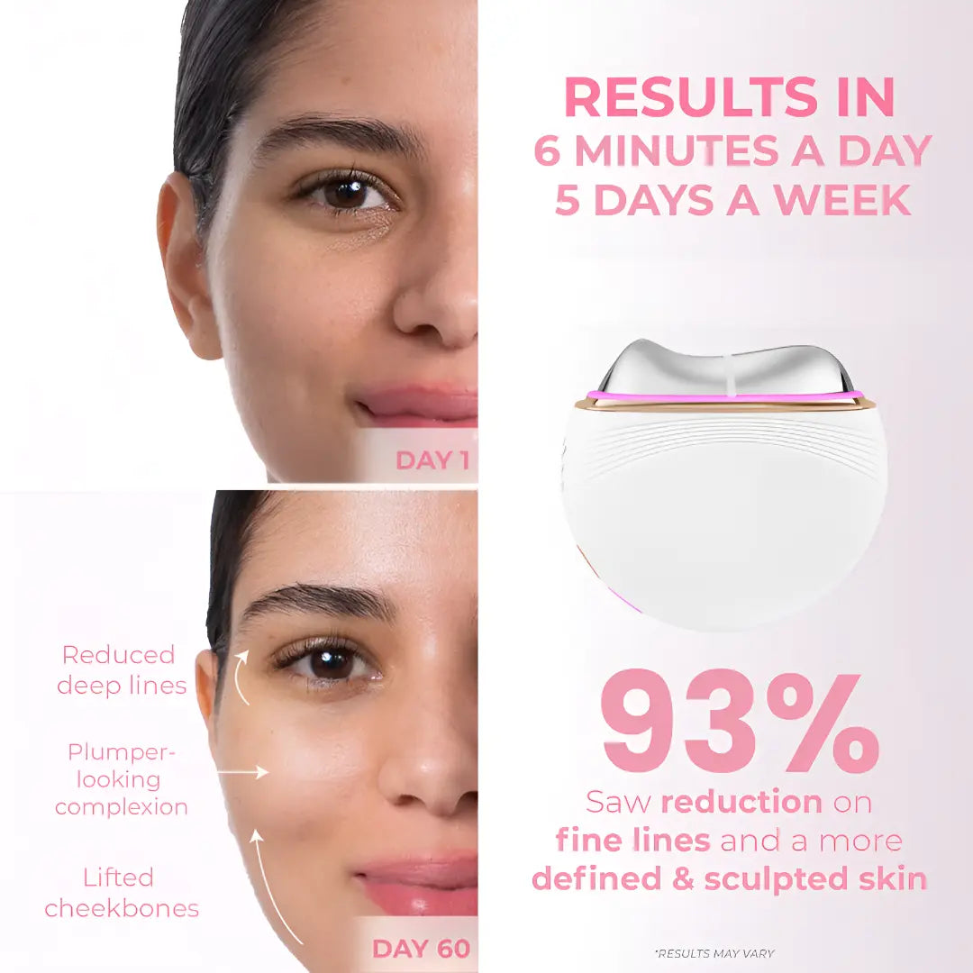 Radiant Skin Facial Sculptor Luxiz™️