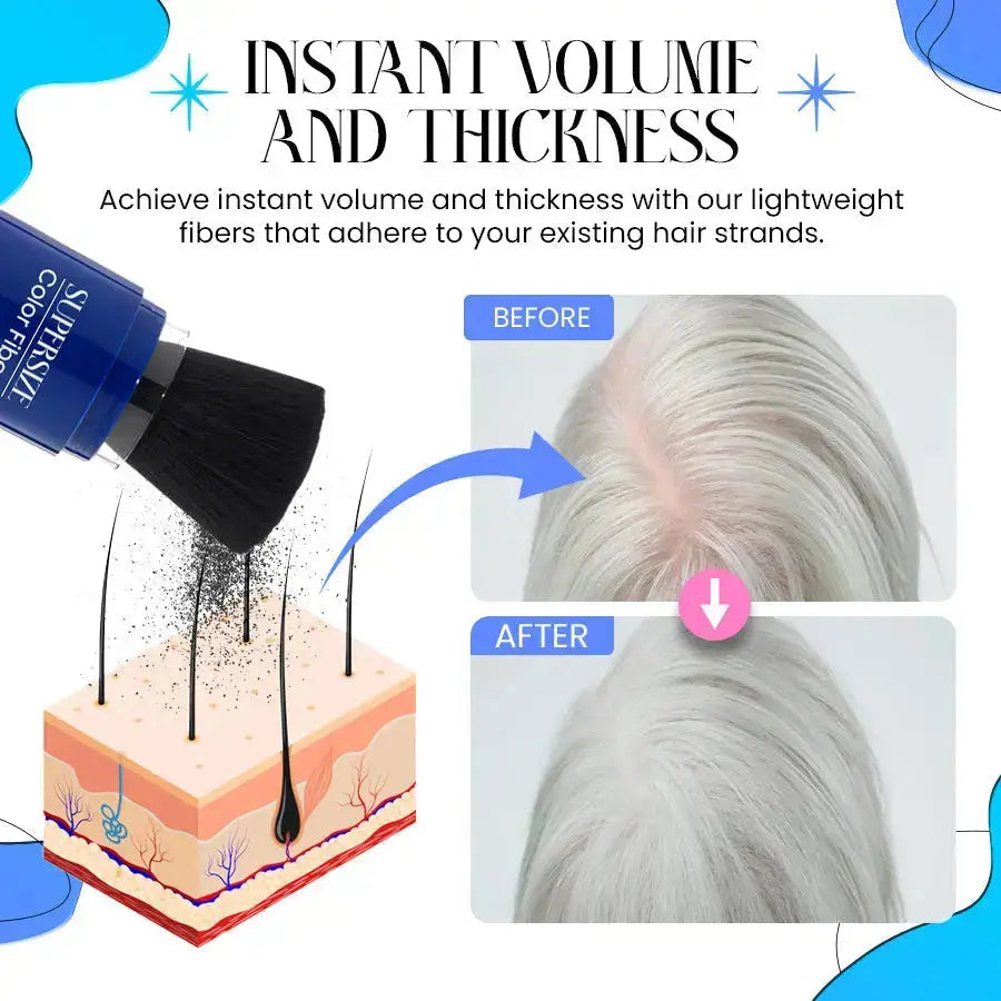 Supersize Hair Volumizing Kit (60% Extra Off) Luxiz™️