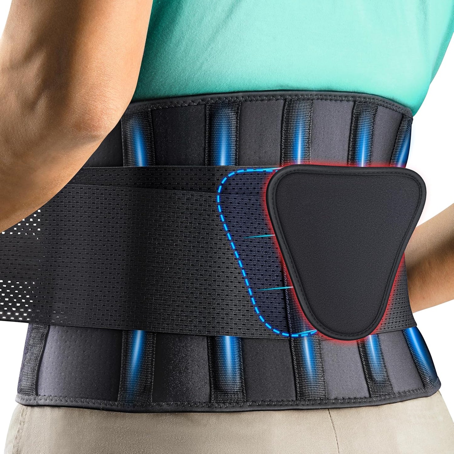 Luxiz™ - The Complete Hip & Lower Back Wrap For Easier Walking & Standing (Sciatica, Spinal Stenosis, Lower Back Pain)