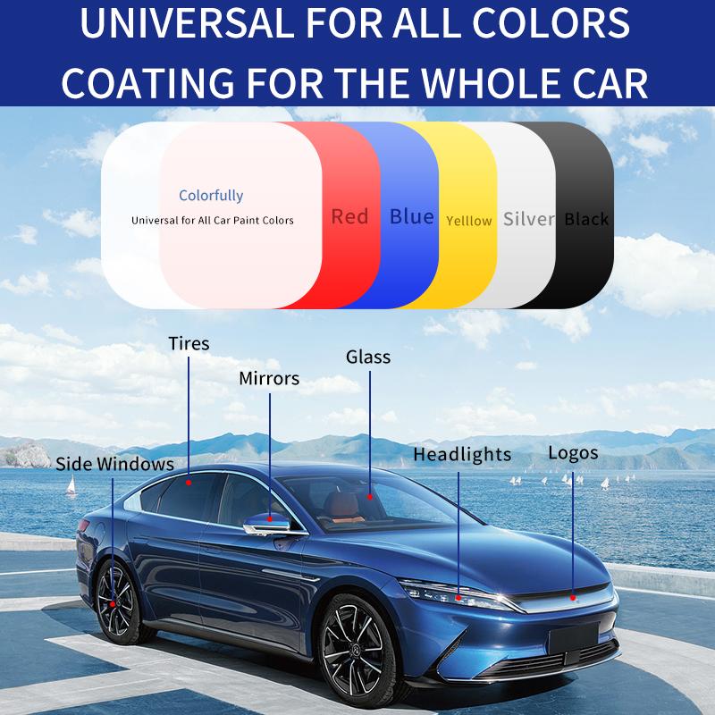 Sopami Car Coating
