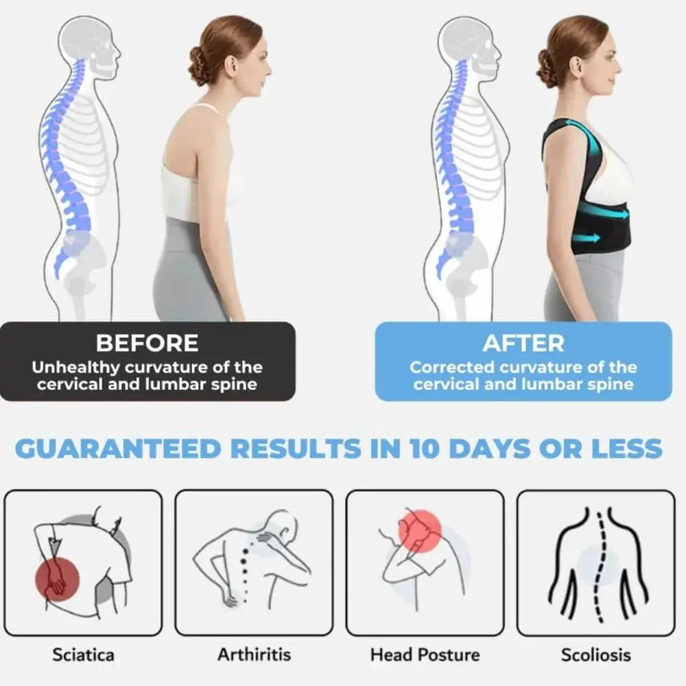 Luxiz™ ComfortFit Posture Support Luxiz™️
