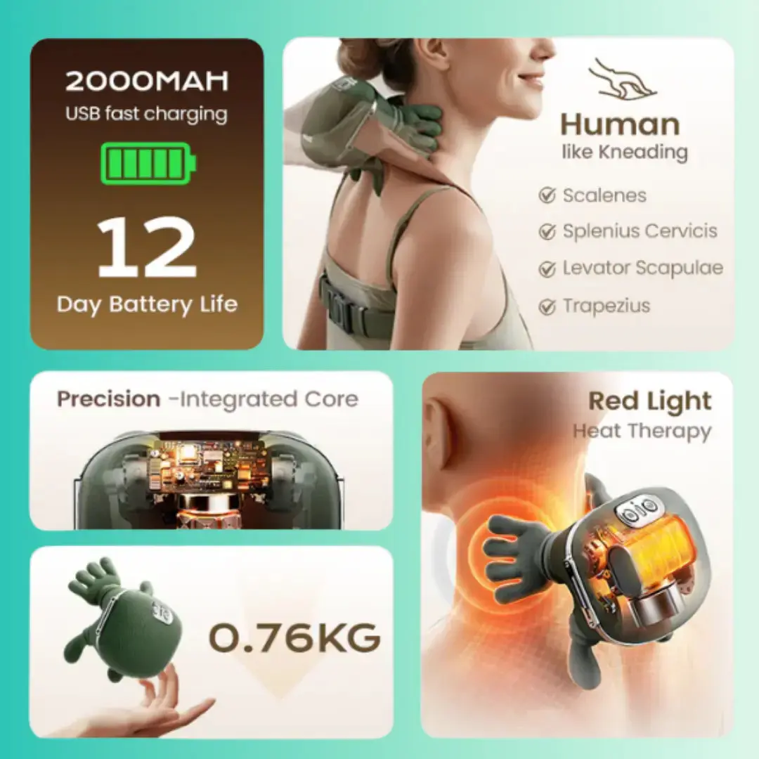 Siaasoo Neck Massager - Luxiz™️
