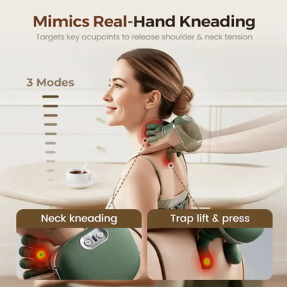 Siaasoo Neck Massager - Luxiz™️