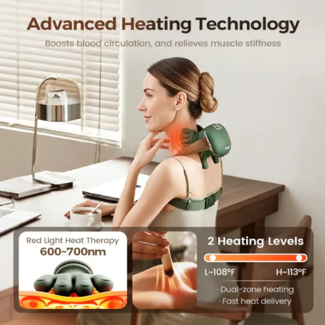 Siaasoo Neck Massager - Luxiz™️