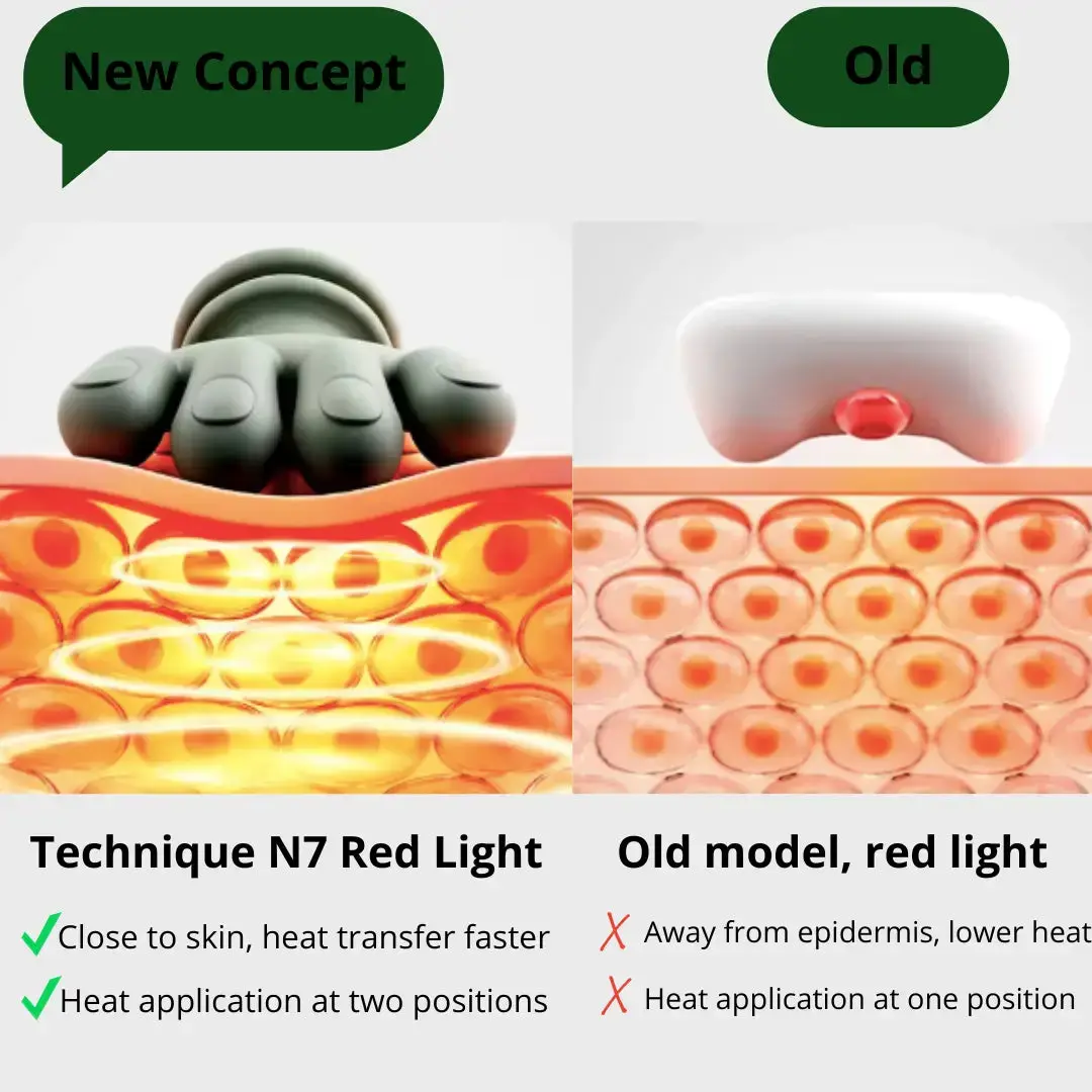 Siaasoo Neck Massager - Luxiz™️