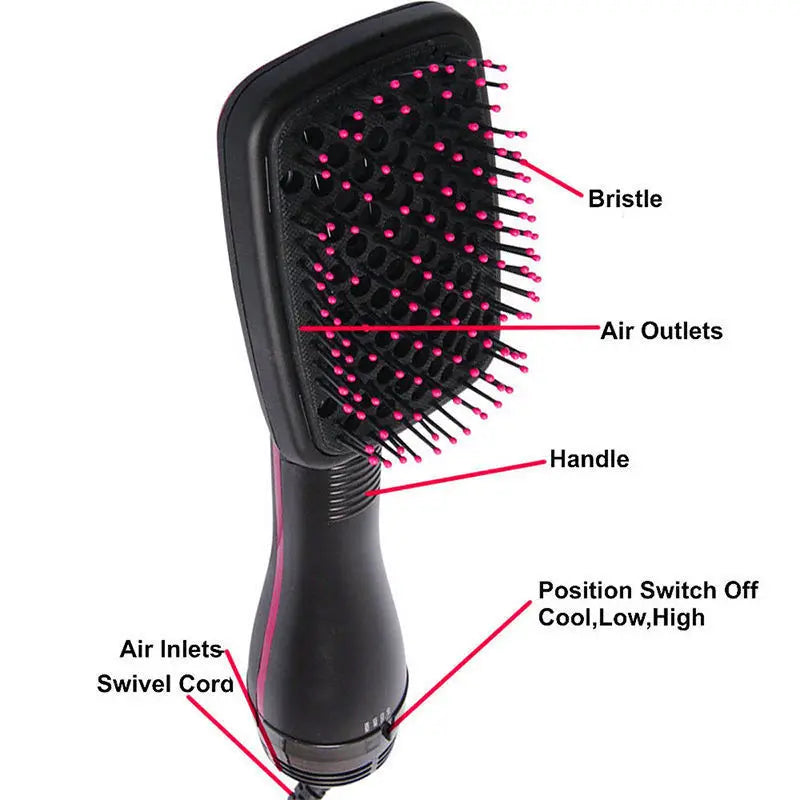 Luxiz™ Multifunctional Hot Air Comb