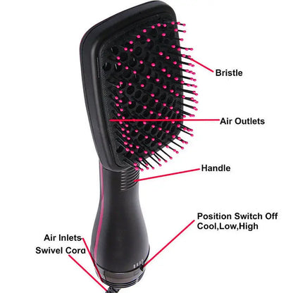 Luxiz™ Multifunctional Hot Air Comb